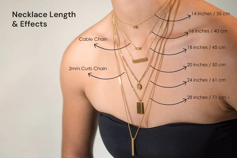 Necklace Wearing Length & Effects