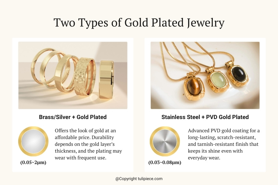 Types of Gold Plated Jewelry