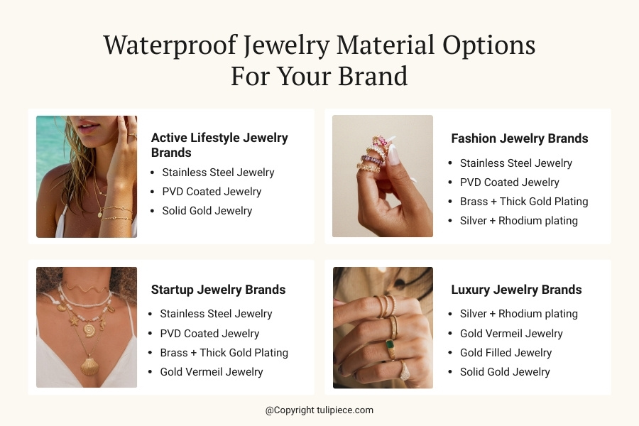 Waterproof Jewelry Material Options For Your Brand