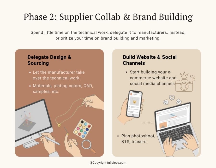 Jewelry Business Tips - Phase 2 -Supplier Collaboration & Brand Building