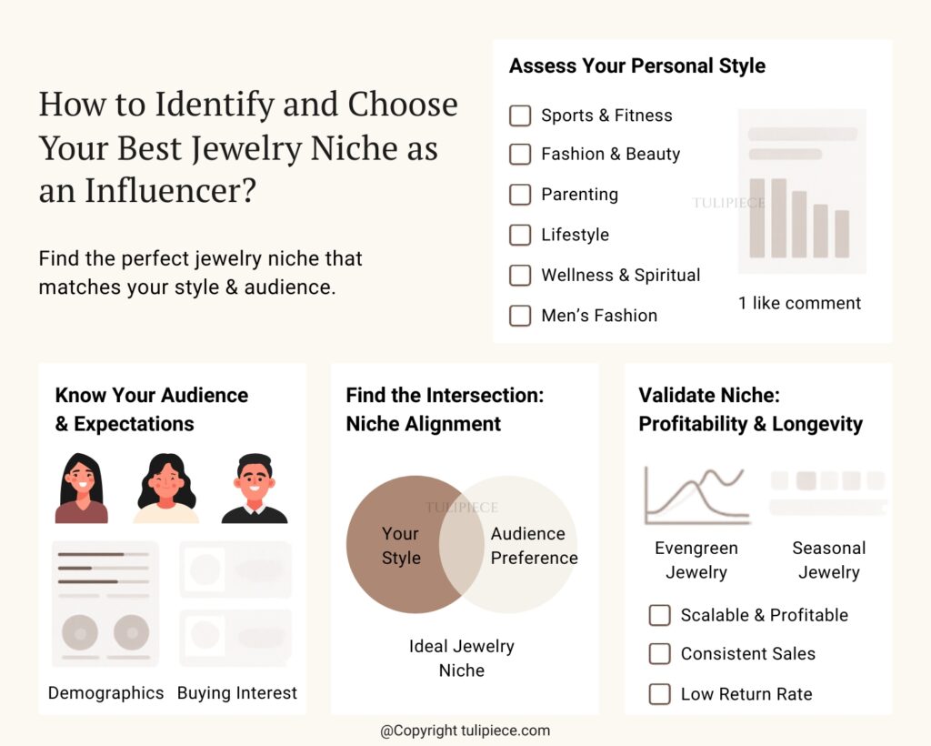 How to Identify and Choose Your Best Jewelry Niche as an Influencer