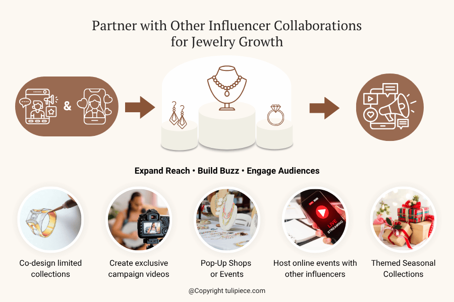 Partner with Other Influencer Collaborations for Jewelry Growth