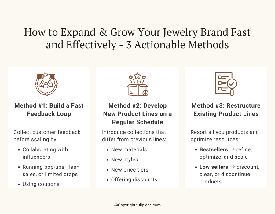 How to Rebrand & Expand Your Jewelry Brand at a Faster Pace - 3 Actionable Methods